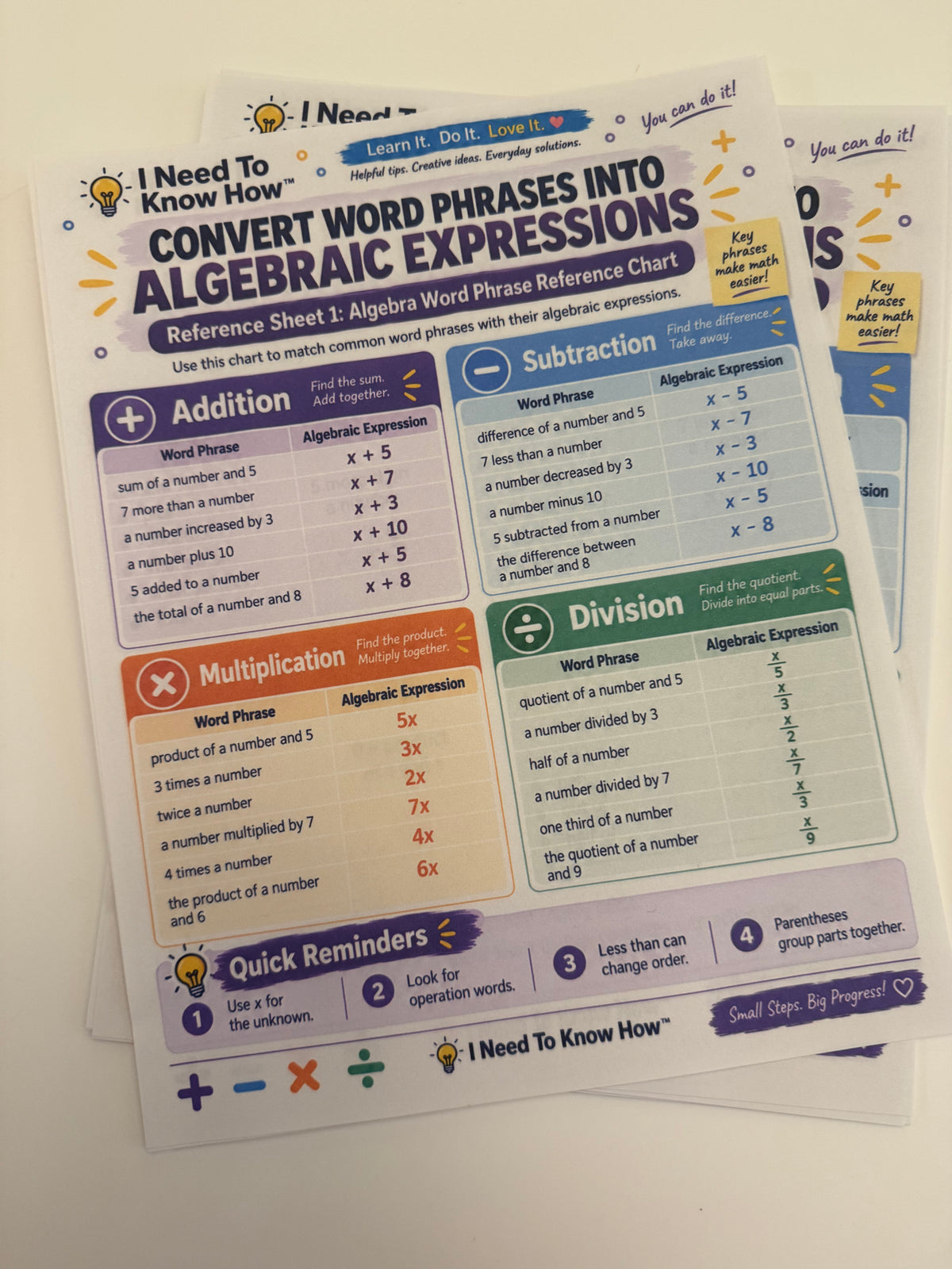 Individual Class Learn How to Turn Word Phrases Into Algebraic Expressions - Includes a 1 hour Group On-line Class