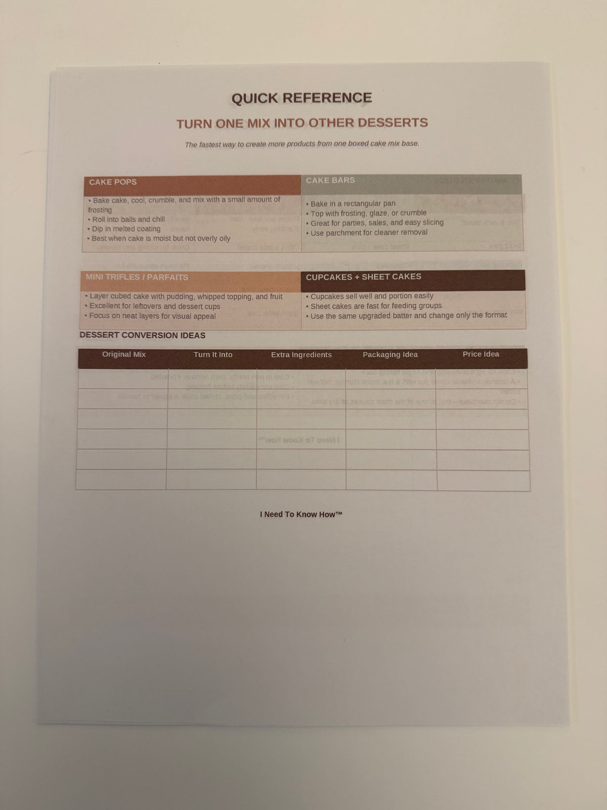 Group Online - How to Upgrade Boxed Cake Mix | Bakery-Style Baking Guide + Reference Sheets & Worksheets